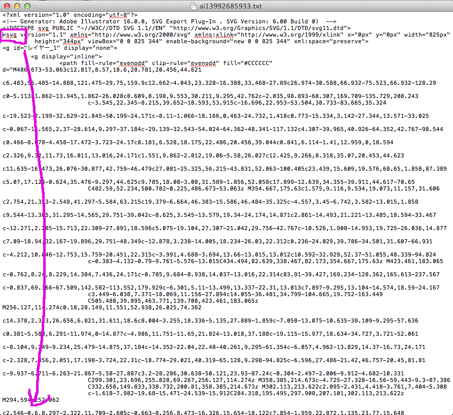 「svgコード」をクリック